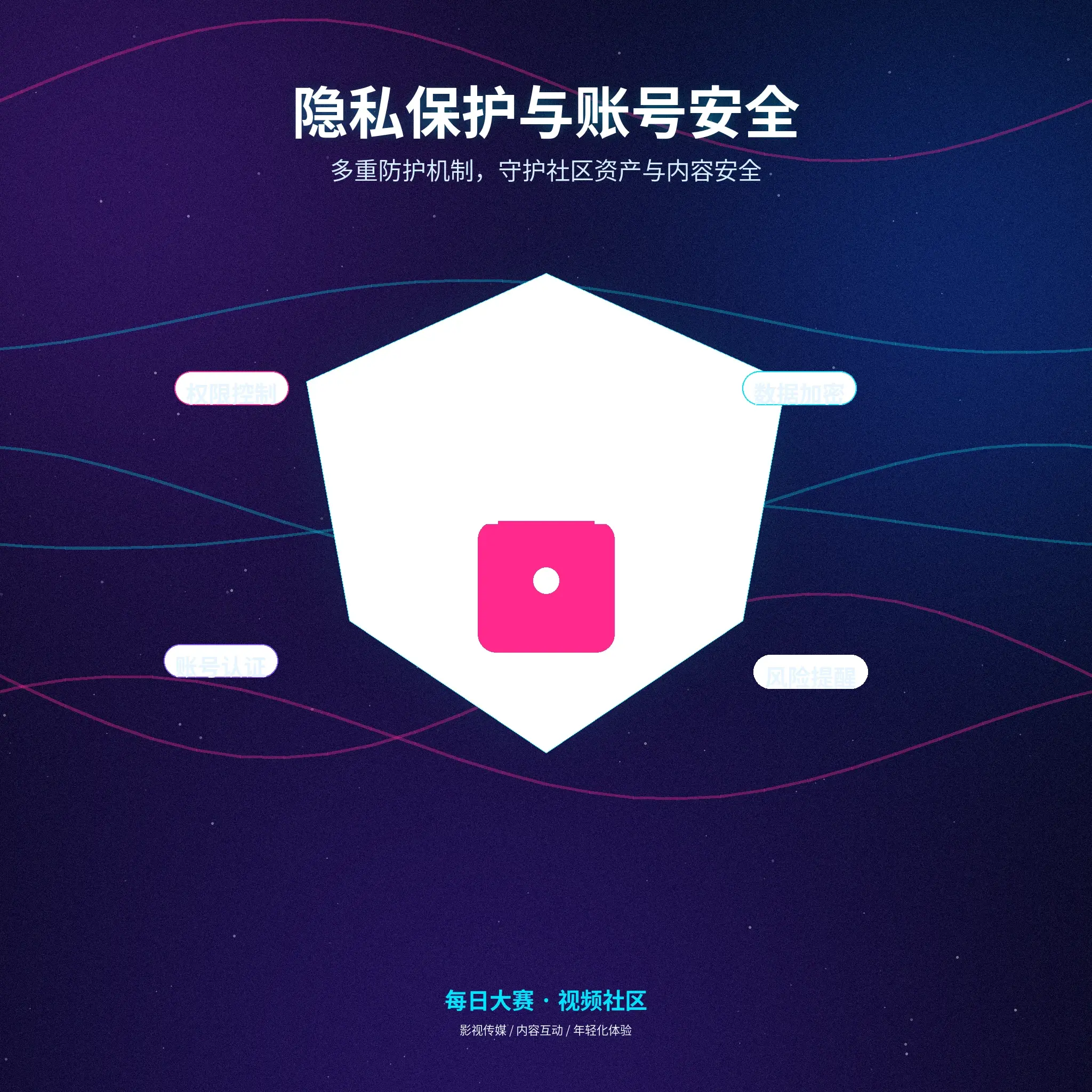 每日大赛隐私保护设置展示